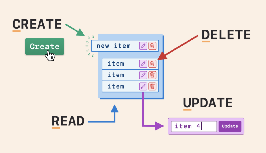 Laravel_Eloquent_CRUD1