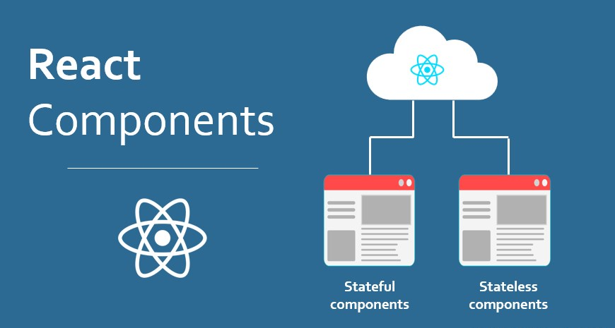 React Komponensek 1. rész